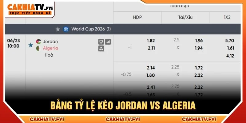 Bảng tỷ lệ kèo Jordan vs Algeria Bảng tỷ lệ kèo Jordan vs Algeria